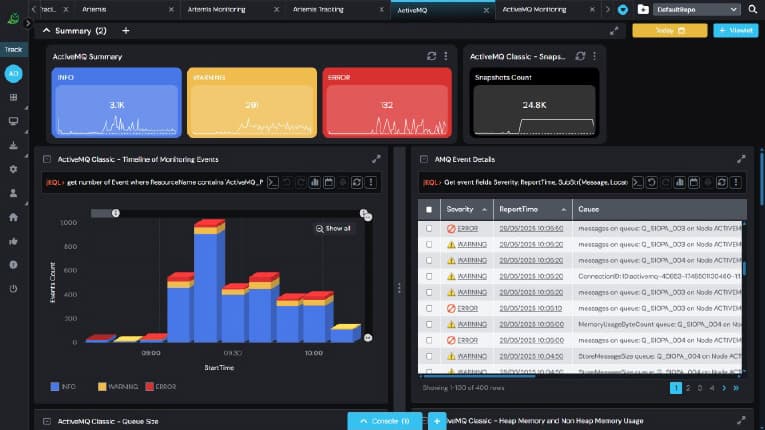 A screenshot of a computer display showing a summary with the title "A Summary (2)" and a file size of 248K. The image features various tags related to software, including multimedia and graphics software, indicating editing and web page content.