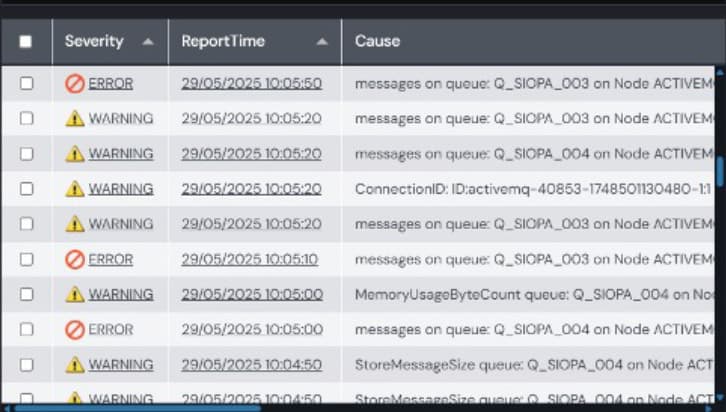A screenshot of a computer displaying a severity report with various error and warning messages related to message queues on specific nodes, including timestamps and connection identifiers. The content is technical, detailing issues with memory usage and message sizes.