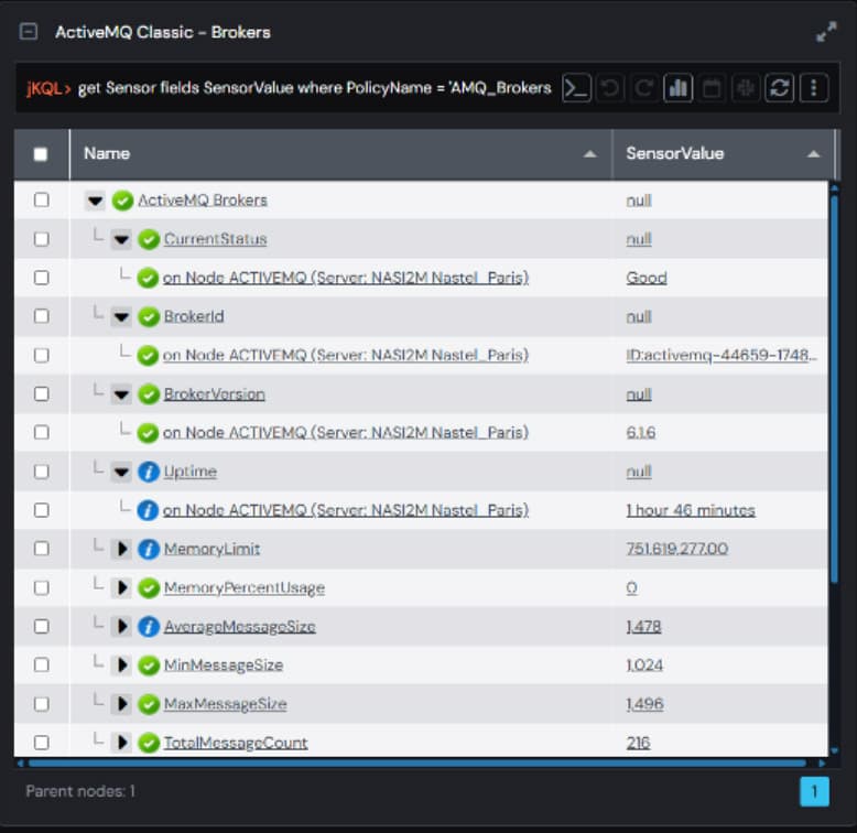 A screenshot displaying the ActiveMQ Classic interface with various metrics related to brokers and nodes. The text includes details such as SensorValue, PolicyName, CurrentStatus on a server named NASI2M in Paris, BrokerVersion, Uptime, MemoryLimit, MemoryPercentUsage, AverageMessageSize, MinimumMessageSize, MaximumMessageSize, and TotalMessageCount.