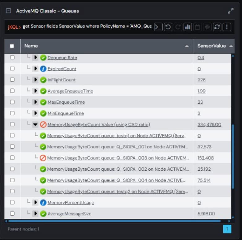 A screenshot of a computer display showing the ActiveMQ Classic interface, with various metrics related to queues and message statistics including SensorValue, PolicyName, counts, and memory usage details. The interface contains text commands related to retrieving sensor fields and displaying queue information.