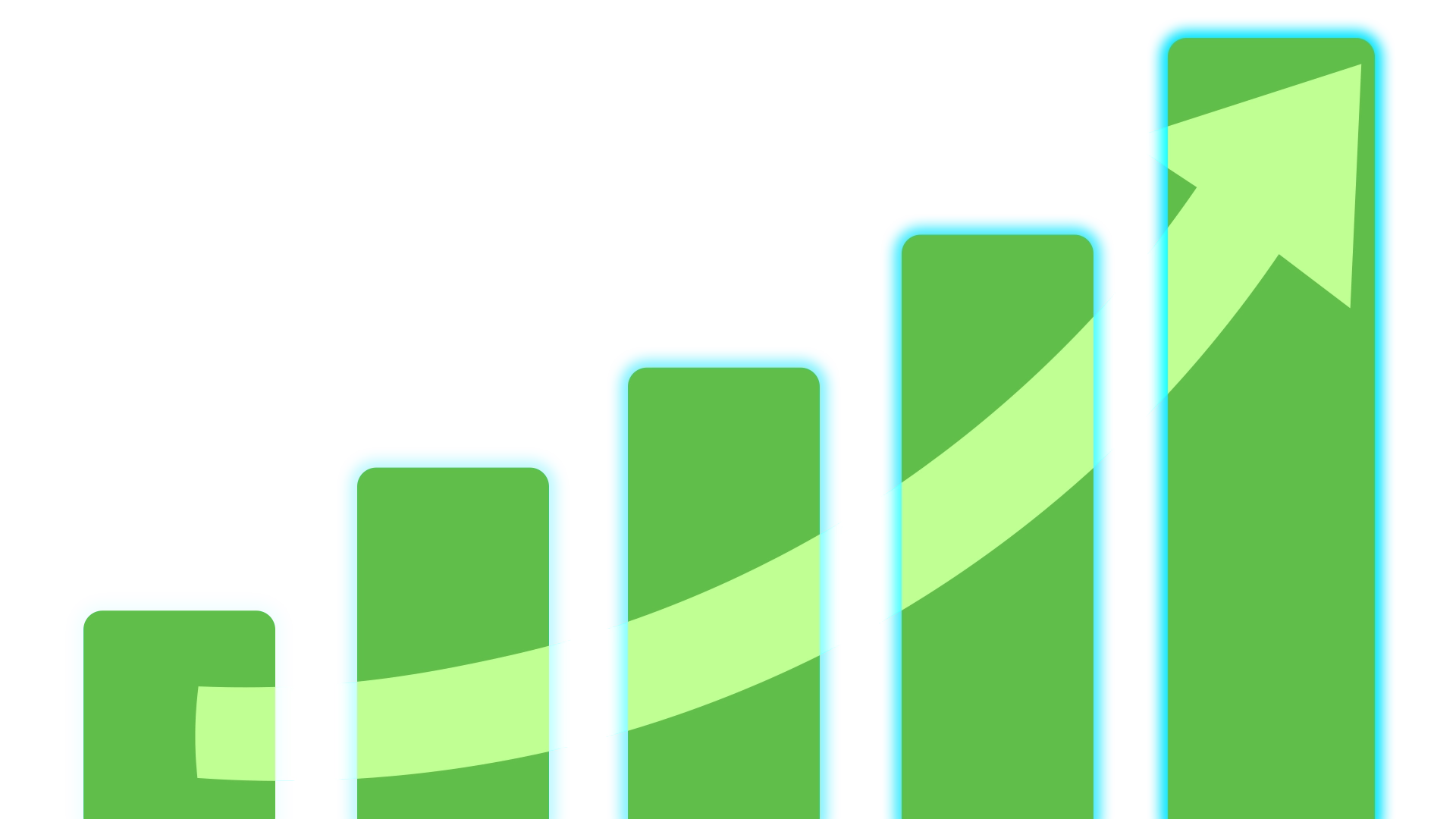 Middleware Adoption Journey | meshIQ