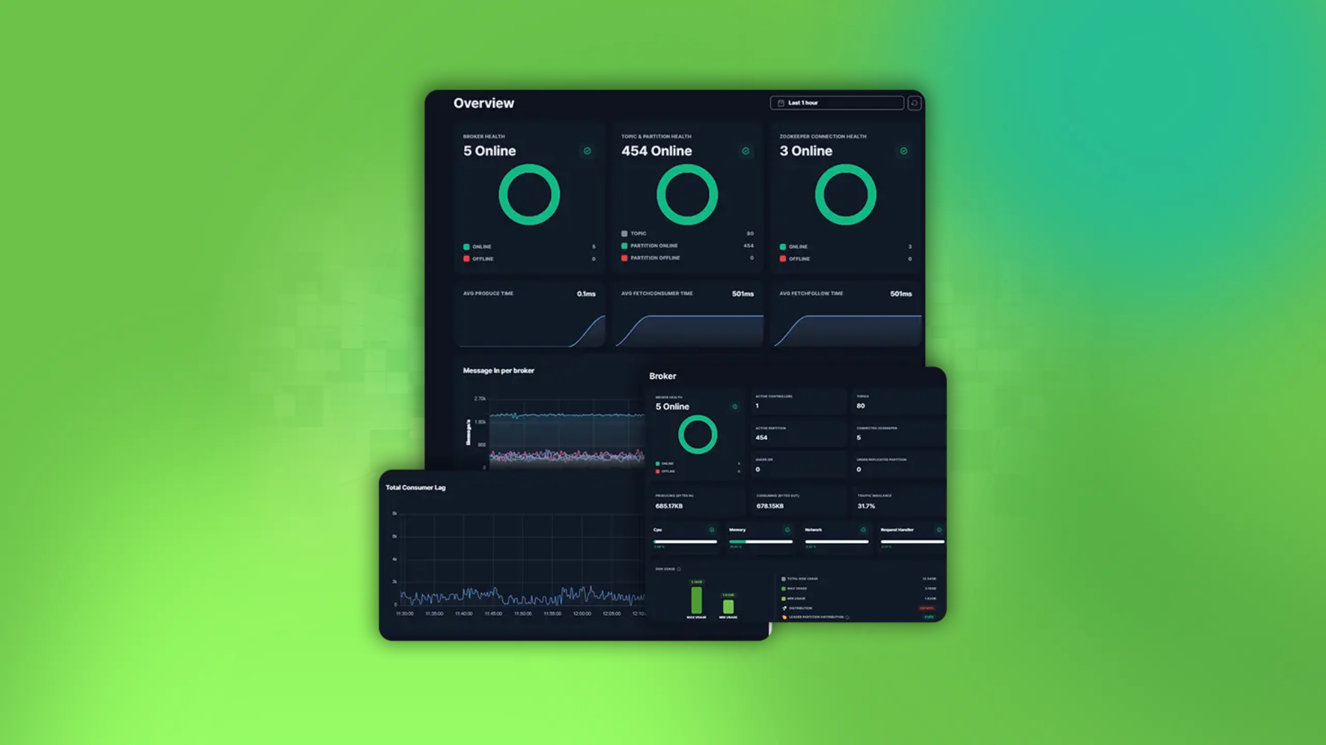 meshIQ Kafka Console