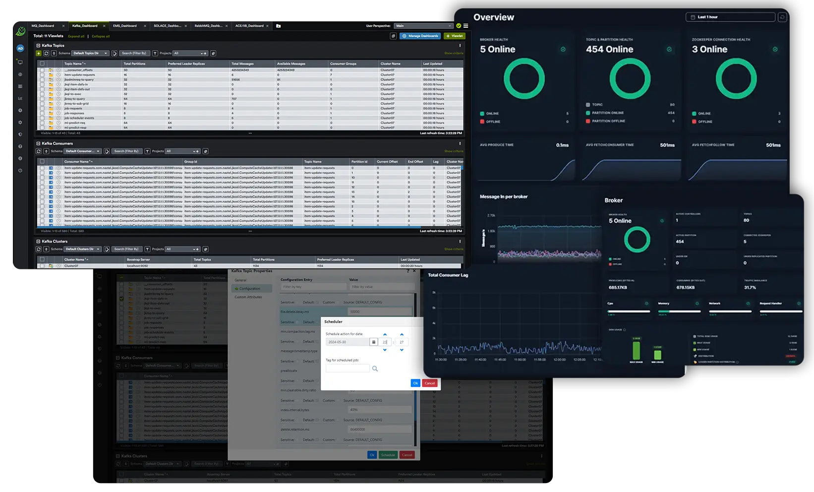 meshIQ Kafka Console Free Trial